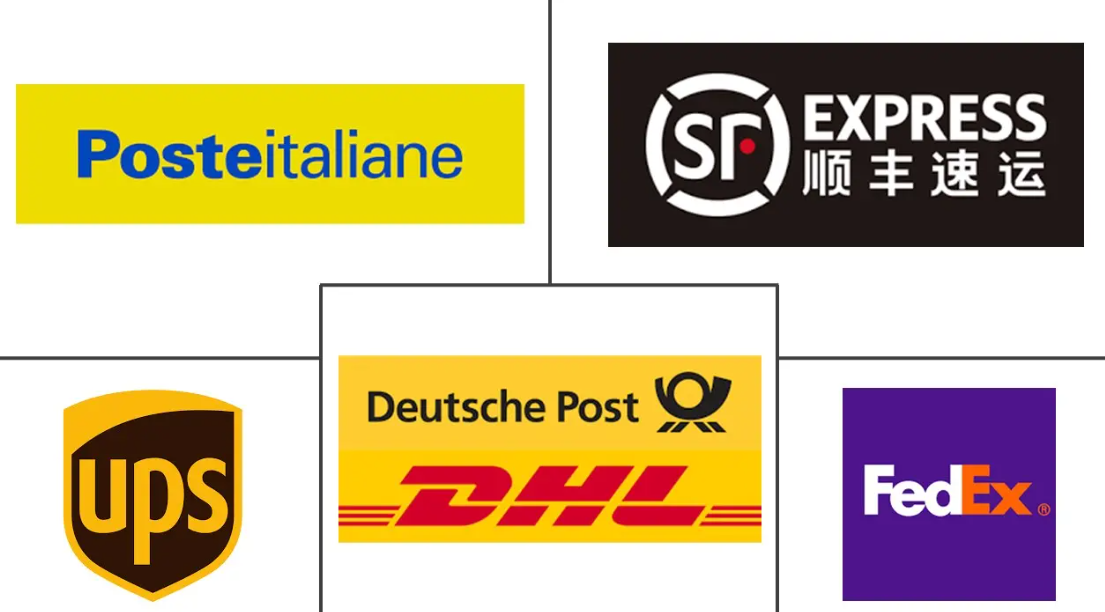 Major players in Courier, Express, and Parcel (CEP) industry